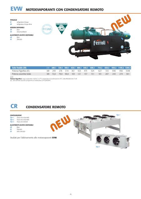 # GAMMA industriale 2010