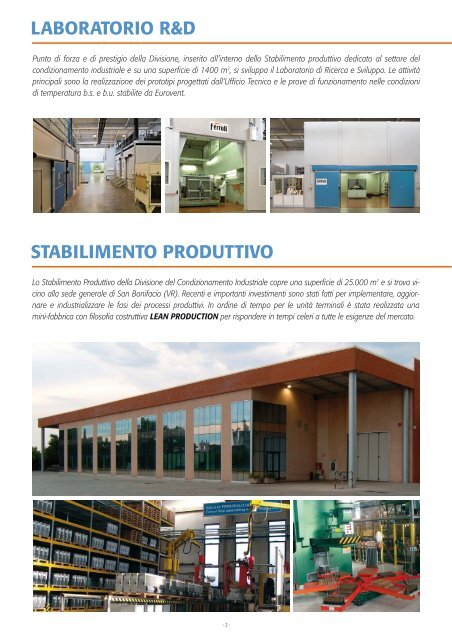 # GAMMA industriale 2010