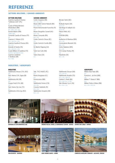 # GAMMA industriale 2010