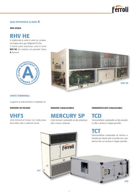 # GAMMA industriale 2010