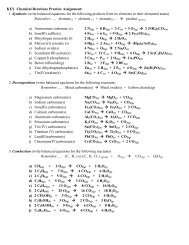KEY Chemical Reactions Practice Assignment: 1. Synthesis (write ...