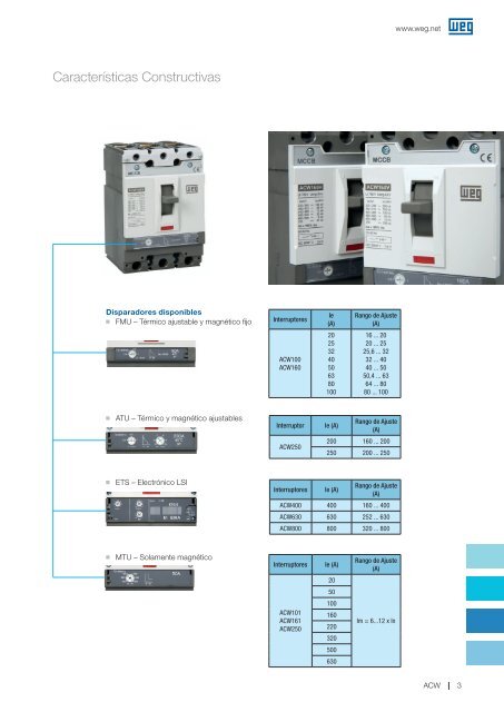 ACW Interruptor en Caja Moldeada ACW - Dimotec