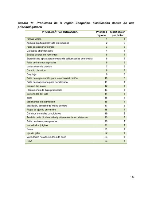 Plan de Innovación Veracruz - amecafé