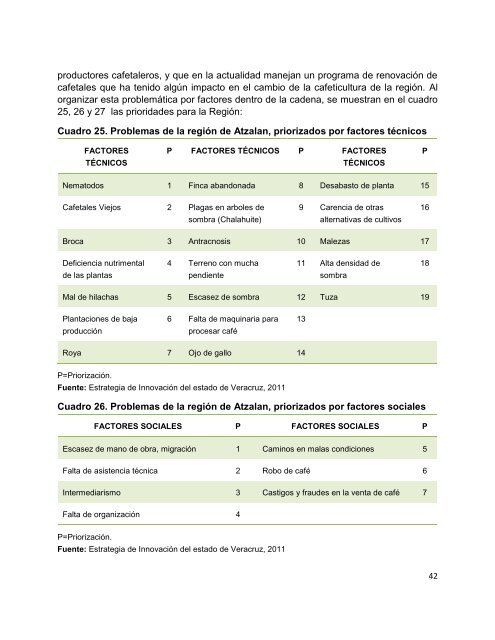 Plan de Innovación Veracruz - amecafé