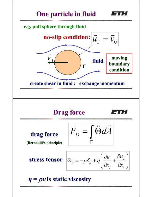 for Î» - IfB