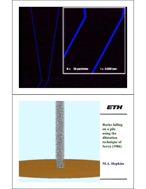 for Î» - IfB