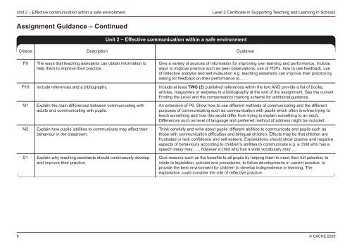 Assignment Guidance - Cache