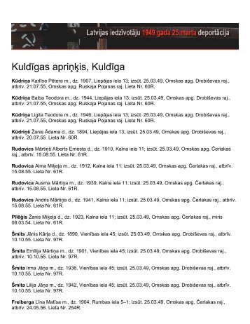 KuldÄ«gas apriÅÄ·is(pdf)