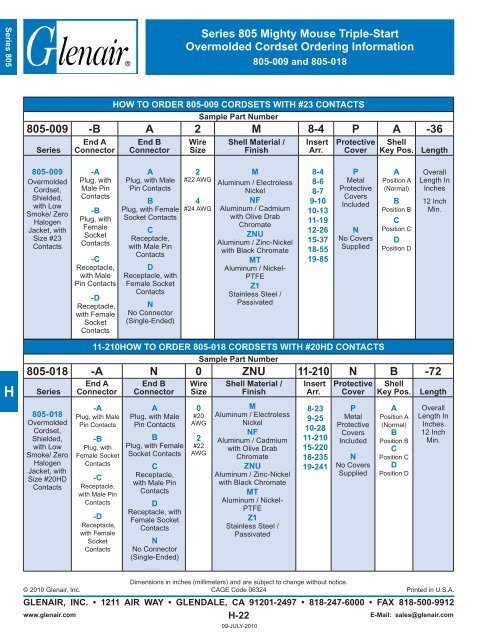 Glenair Mighty Mouse Connectors Catalog - Interstate Connecting ...