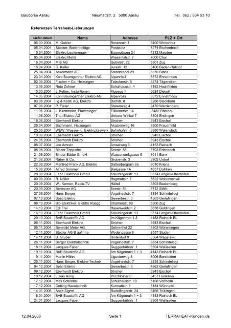 Baubörse Aarau Neumattstr. 2 5000 Aarau Tel. 062 ... - Terra Therm