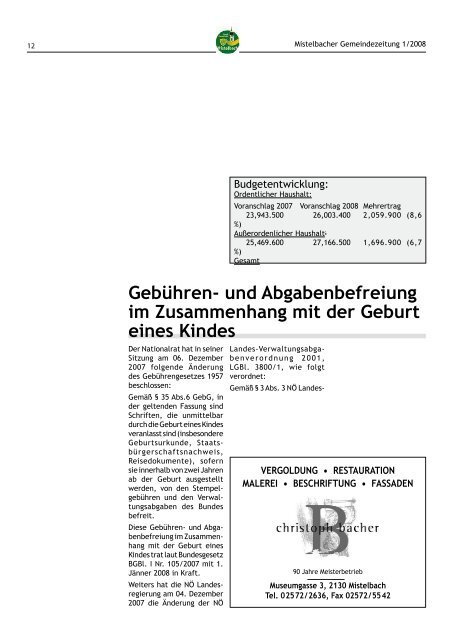 Gemeindezeitung 2008/1 (0 bytes) - Mistelbach