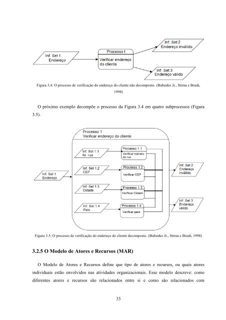 Avaliando TÃ©cnicas de Modelagem Organizacional ... - INF-Unioeste