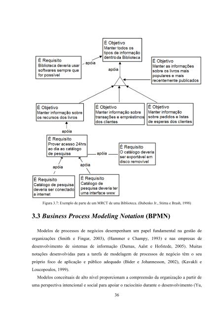 Avaliando TÃ©cnicas de Modelagem Organizacional ... - INF-Unioeste