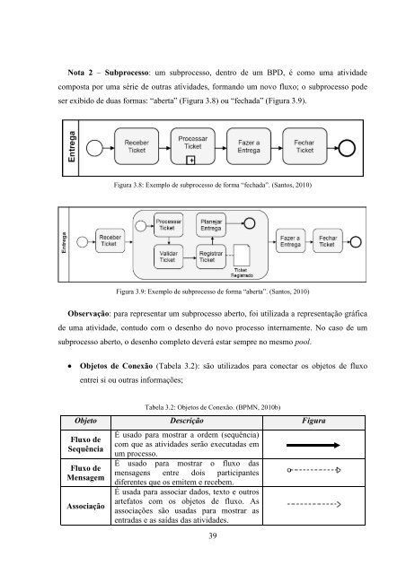 Avaliando TÃ©cnicas de Modelagem Organizacional ... - INF-Unioeste