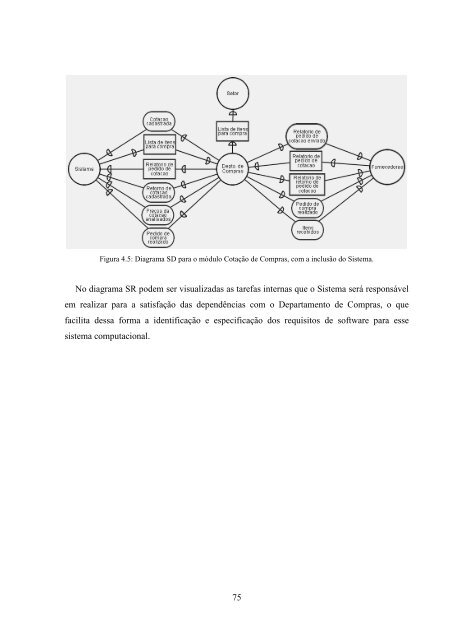 Avaliando TÃ©cnicas de Modelagem Organizacional ... - INF-Unioeste