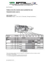 tabela de aplicação dos elementos da transmissão ... - Aptta Brasil
