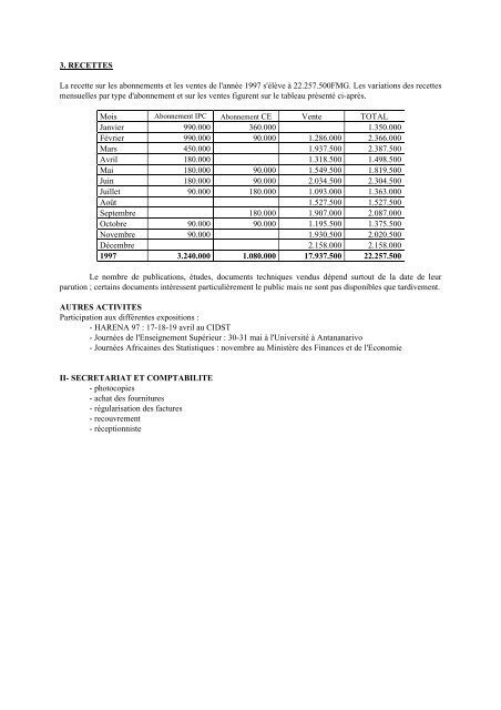 pdf 388 ko - Institut national de la statistique malgache (INSTAT)