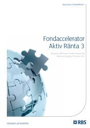 Fondaccelerator Aktiv Ränta 3 - Sweden