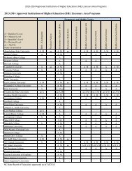 pdf, 1.8mb - Public Schools of North Carolina