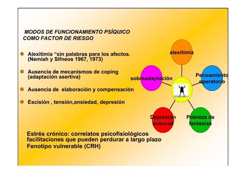 PNIE - ClÃ­nica de GastroenterologÃ­a. - Hospital de ClÃ­nicas