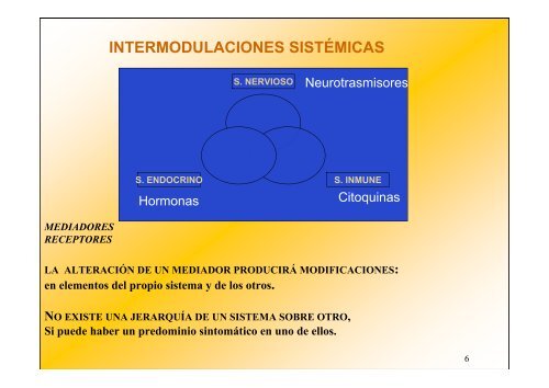 PNIE - ClÃ­nica de GastroenterologÃ­a. - Hospital de ClÃ­nicas