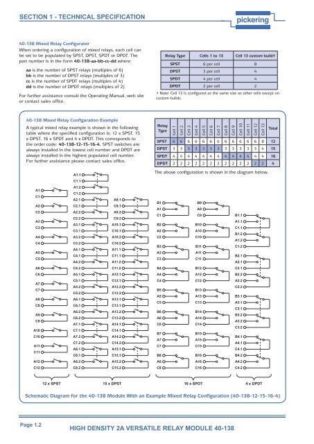 40-138M.pdf - Pickering Interfaces