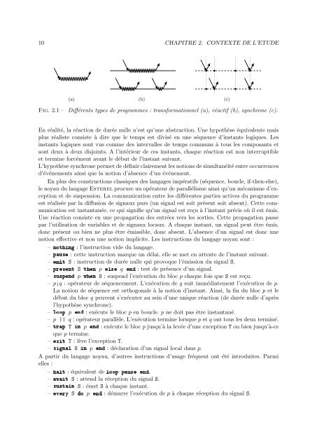 Calcul des etats atteignables de programmes Esterel partitionne ...