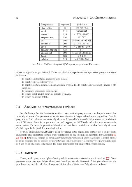 Calcul des etats atteignables de programmes Esterel partitionne ...