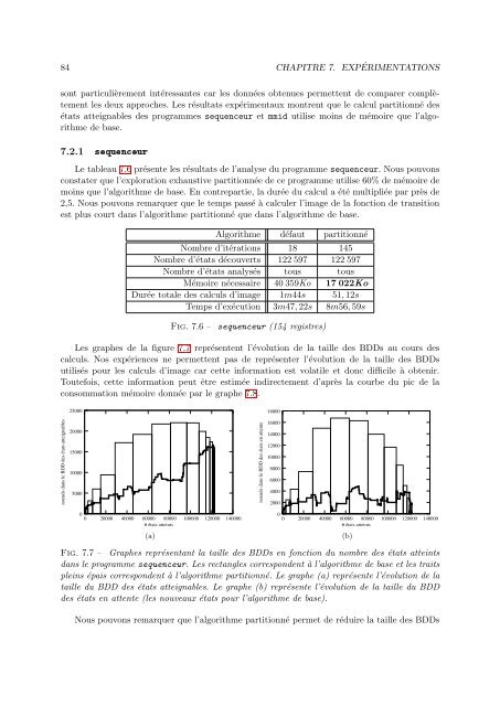 Calcul des etats atteignables de programmes Esterel partitionne ...