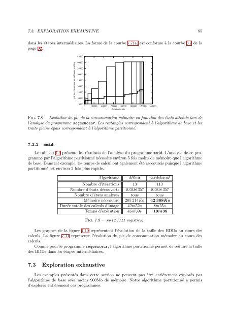 Calcul des etats atteignables de programmes Esterel partitionne ...