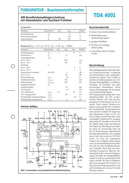 FUNKAMATEUR – Bauelementeinformation SL (1)610C SL (1)