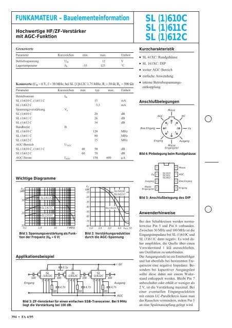 FUNKAMATEUR – Bauelementeinformation SL (1)610C SL (1)