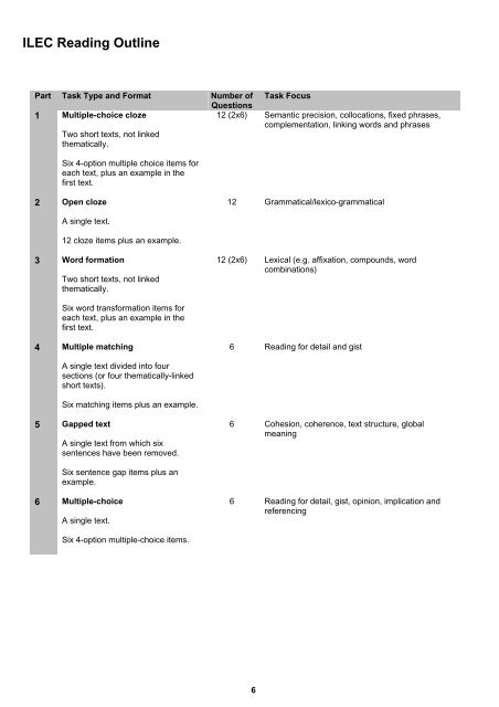 International Legal English Certificate Sample Exam Papers