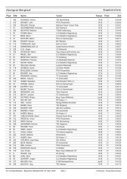 Ergebnisliste Hochgrat-Berglauf Platz StNr Verein Klasse Name Zeit ...