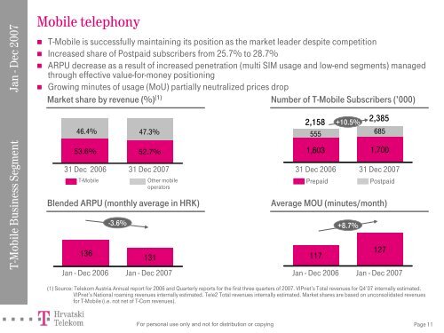 Presentation - T-Hrvatski Telekom