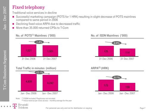 Presentation - T-Hrvatski Telekom