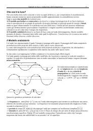 Luce e radiazione EMv2.pdf - ZyXEL NSA210