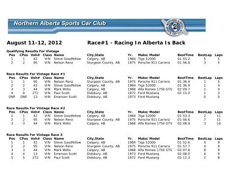 August 11-12, 2012 Race#1 - Racing In Alberta Is Back - nascc