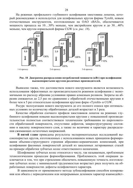 ÑÐ°Ð·ÑÐ°Ð±Ð¾ÑÐºÐ° Ð°Ð±ÑÐ°Ð·Ð¸Ð²Ð½Ð¾Ð³Ð¾ Ð¸Ð½ÑÑÑÑÐ¼ÐµÐ½ÑÐ° Ñ Ð¿Ð¾Ð²ÑÑÐµÐ½Ð½Ð¾Ð¹ ...