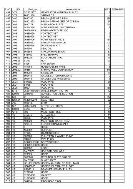 CUMMINS ENG N 495C/NT-495/KT-1150/NT-743/N-743C/N-495