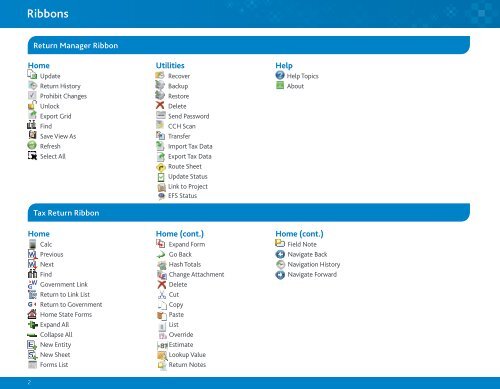 2010 Quick Reference Card â ProSystem fxÂ® Tax (SaaS) - CCH