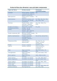 Fontes de fibras dos alimentos e seus principais ... - Nutritotal