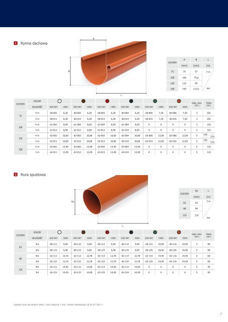 System rynnowy BRYZA Cennik PDF - Goplast