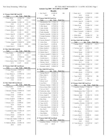 CBGC Open Autumn Cup Swim Meet - New Jersey Swimming