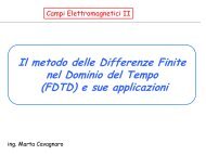 Il metodo delle Differenze Finite nel Dominio del Tempo (FDTD) e ...