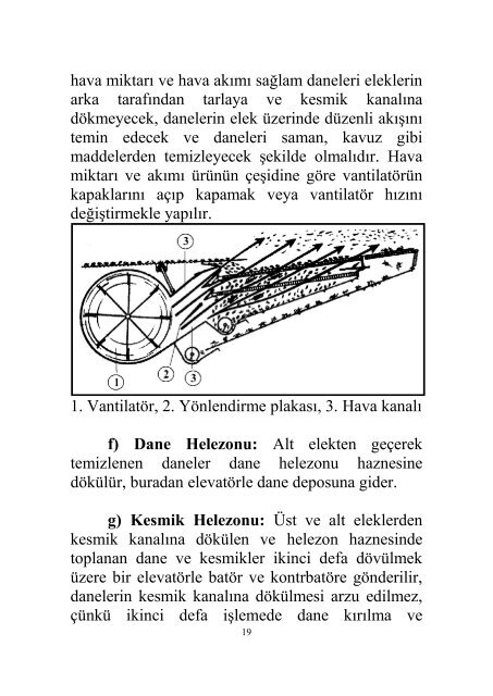 biÃ§erdÃ¶verle hububat hasadÄ± - Samsun TarÄ±m Ä°l MÃ¼dÃ¼rlÃ¼ÄÃ¼