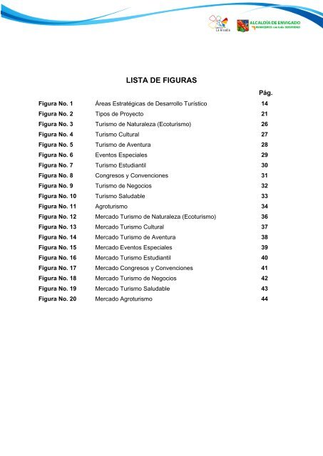 FASE II MODELO DE DESARROLLO TURÃSTICO - Envigado