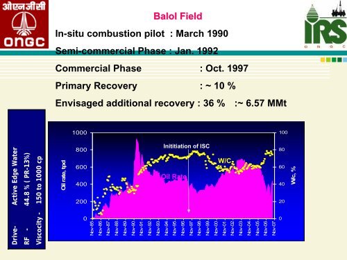 Enhanced oil recovery techniques - petrofed.winwinho...