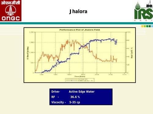 Enhanced oil recovery techniques - petrofed.winwinho...