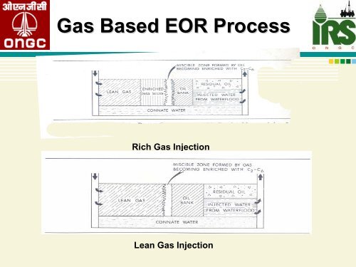 Enhanced oil recovery techniques - petrofed.winwinho...